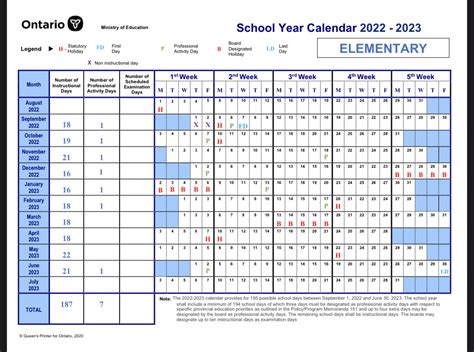 Tdsb High School Pa Days 2024 - Debor Chelsey