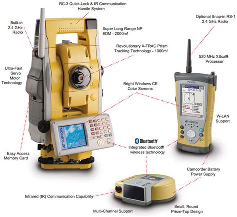 Topcon Gpt A Robotic Total Station