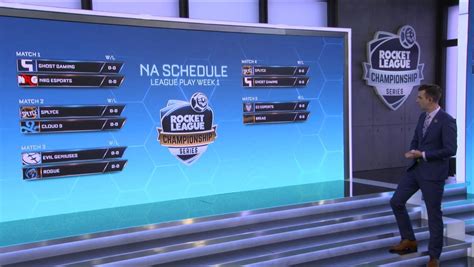 RLCS NA League Play Week 1 Schedule! : r/RocketLeagueEsports