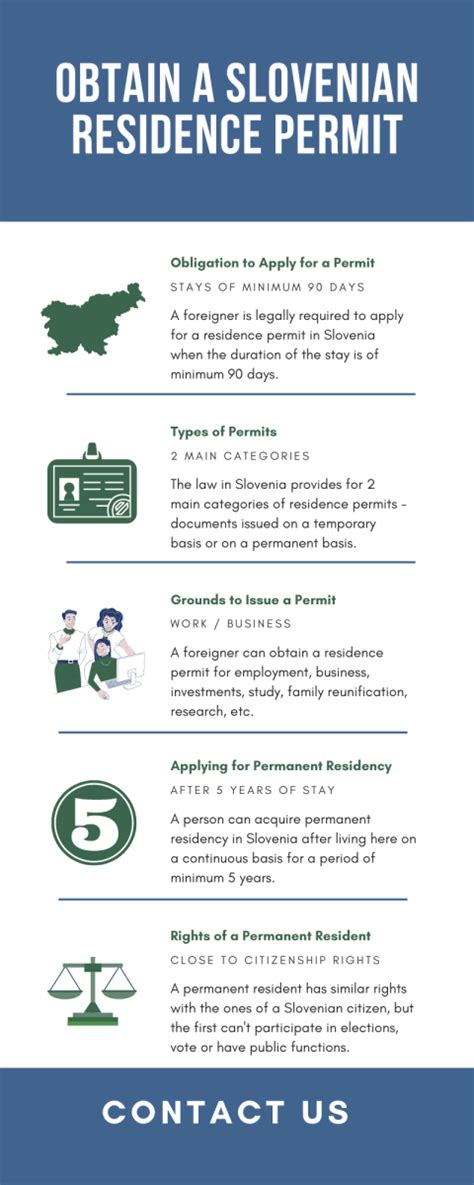 Residence Permit In Slovenia Updated For 2024