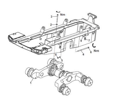 Bogie Assemblage Cuoq Forest Diffusion