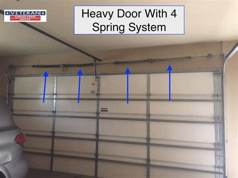 heavy-garage-door-with-four-springs-system