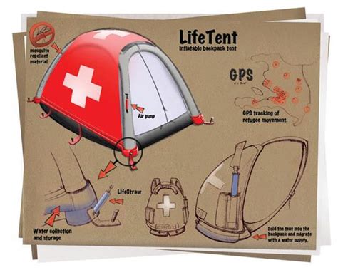 Winners Of Core77s 1 Hour Design Challenge For Emergency Shelters