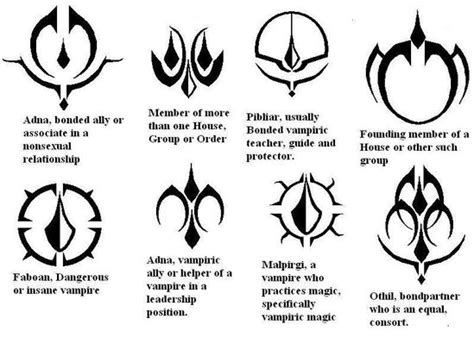 Ancient Vampire Symbols And Their Meanings