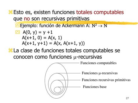 Ppt Teor A De La Computaci N Funciones Recursivas Powerpoint