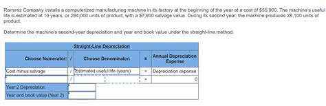 Solved Ramirez Company Installs A Computerized Manufacturing Chegg