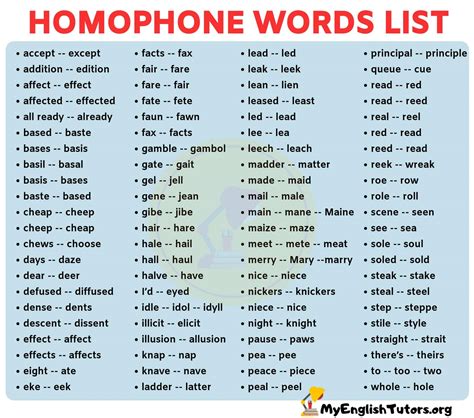 Homophones List: 400+ Common Homophones in English for ESL Learners! – My English Tutors