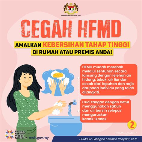 Kkmalaysia On Twitter Penyakit Hfmd Mudah Merebak Dari Satu