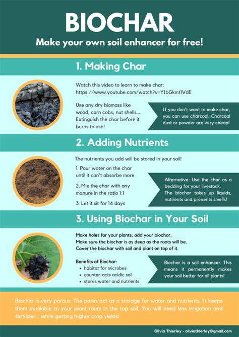 Step By Step Instructions For Making Biochar Bottom Up Biochar