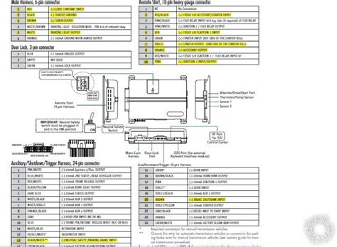 Viper V Wiring Diagram Wiring Diagram