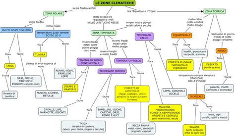 Le Zone Climatiche Mappa Concettuale Mappe Concettuali Mappa Mappe