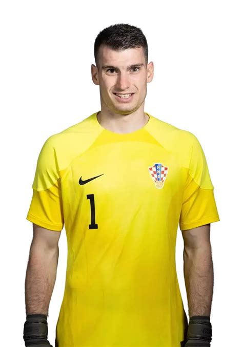 Croatia Gk Kit