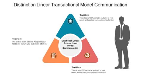 Distinction Linear Transactional Model Communication Ppt Powerpoint