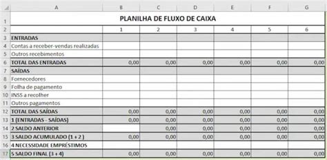 Fluxo De Caixa Excel Saiba Tudo