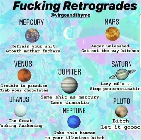 Understanding Planetary Retrogrades What Is In Retrograde Right Now