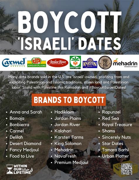 Take Action: Boycott Israeli Dates - Within Our Lifetime