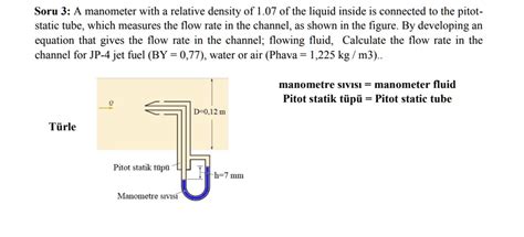 Solved Soru 3 A Manometer With A Relative Density Of 107 Of The