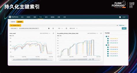 Flinkstarrocks 实时数据分析新范式 阿里云开发者社区
