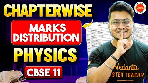 Class 11 Physics Chapter Wise Weightage 2024 25 Cbse Abhishek Sir Youtube