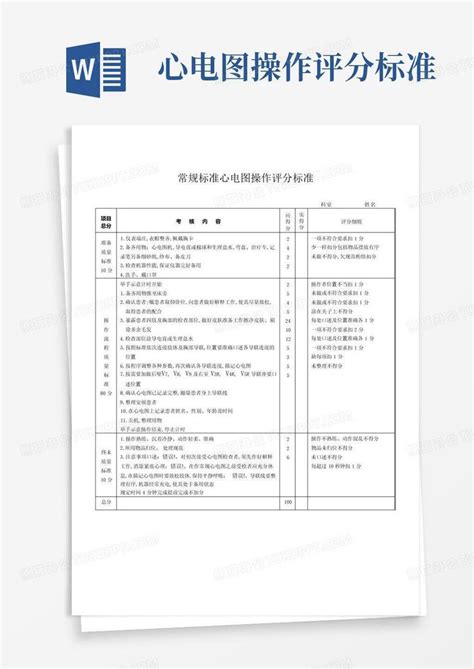 心电图操作评分标准Word模板下载 编号lzgwrorv 熊猫办公