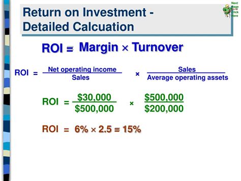 PPT Return On Investment ROI Formula PowerPoint Presentation Free