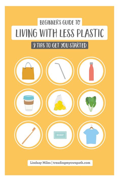 Tips To Get Prepped For Plastic Free July And Living With Less