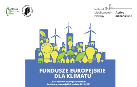 Przedstawiamy Raport Fundusze Europejskie Dla Klimatu Partnerstwo W