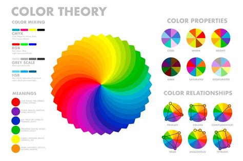 ทฤษฎีสีในการออกแบบ และการประยุกต์ใช้งานสำหรับการออกแบบห้องน้ำ Wazzadu