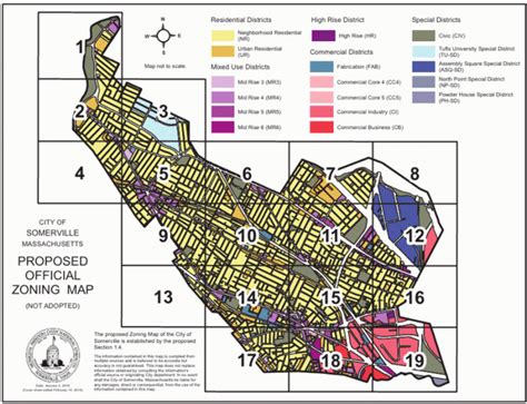 District Scale Land Banking