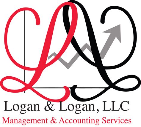 Logan & Logan LLC Management & Accounting Services | Belleville IL