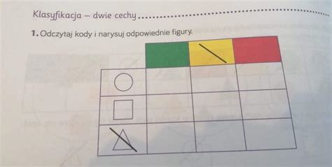 Odczytaj Kody I Narysuj Odpowiednie Figury Brainly Pl