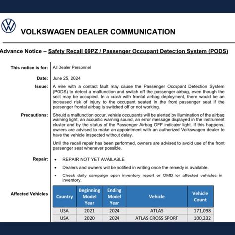 Volkswagen Airbag Recall Update Is Your Atlas Affected