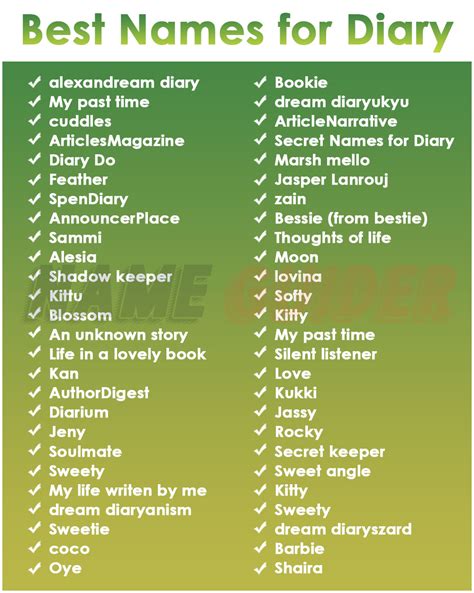 300 Diary Names Ideas And Suggestions 2023 Name Guider