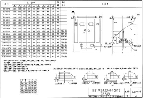 干式变压器 99d201 Pdf 99d201 2干式变压器安装图集pdf格式【免费清晰电子版】 东坡下载