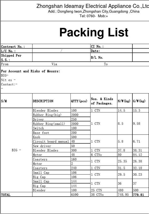 外贸常用装箱单packing Listword文档在线阅读与下载无忧文档