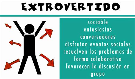 Hoy Aprendí Sitio Web de bienestar Cómo somos Introvertidos vs