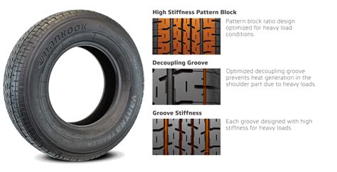 Hankook - Tredit Tire & Wheel