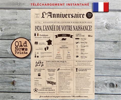 Affiche Vintage Affiche Ann E De Naissance Anniversaire Ans