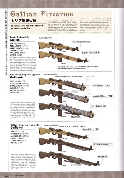 Pin on Weapon Design