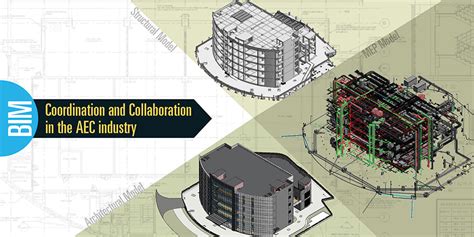 Bim For Coordination And Collaboration In The Aec Industry