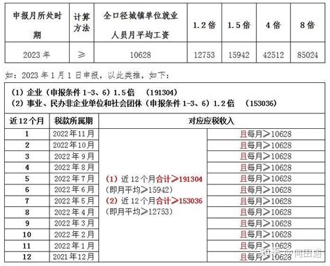 在北京离职后社保怎么自己交？ 知乎