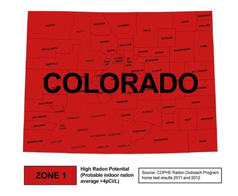 Know Quick Radon Facts And Its Harmful Effects By Apex Radon