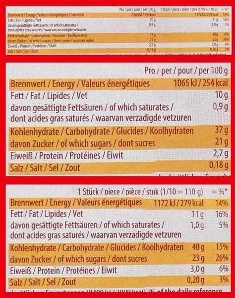 Veganer Apfel Walnuss Kuchen Von Coppenrath Wiese