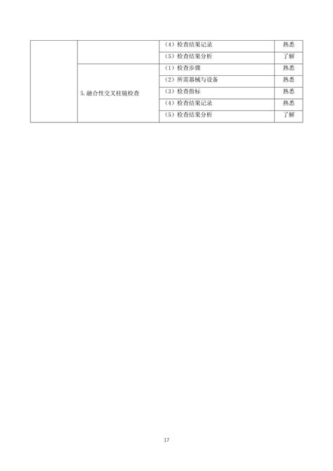 2022年卫生专业技术资格考试大纲 眼视光技术初级（师）