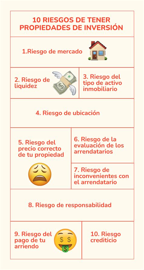 10 Riesgos De Hacer Inversiones Inmobiliarias Y Cómo Prevenirlos