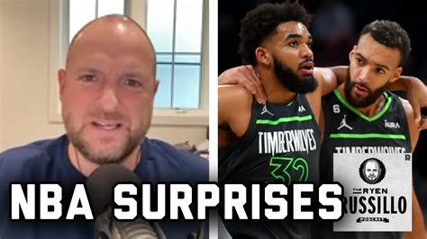 Biggest Surprises in the NBA So Far | The Ryen Russillo Podcast - Win ...