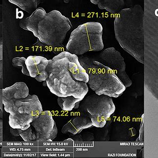 Low Angle XRD Patterns Of Al SBA 15 And Co Aminobenzamid Al SBA 15