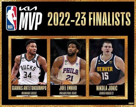 Nba Mvp Winners