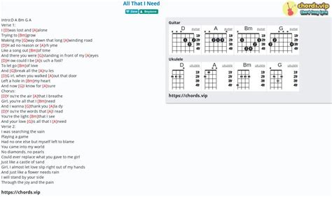 Hợp âm: All That I Need - cảm âm, tab guitar, ukulele - lời bài hát | chords.vip