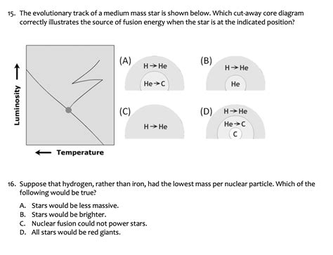 Solved 15 The Evolutionary Track Of A Medium Mass Star Is Chegg